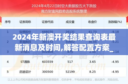 行业新闻 第437页