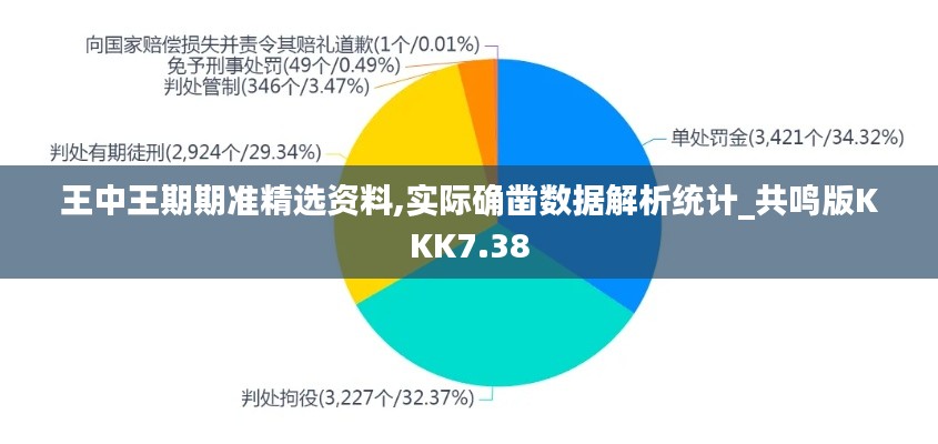 张牙舞爪 第5页