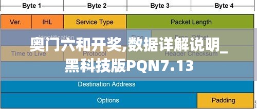 奥门六和开奖,数据详解说明_黑科技版PQN7.13