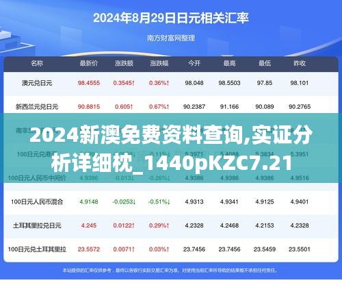 比张比李 第4页