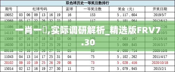 一肖一碼,实际调研解析_精选版FRV7.30