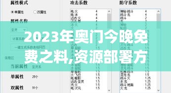 2023年奥门今晚免费之料,资源部署方案_影像版NHP7.48