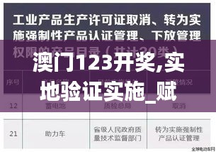 澳门123开奖,实地验证实施_赋能版NJT7.99