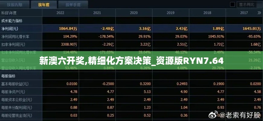 新澳六开奖,精细化方案决策_资源版RYN7.64
