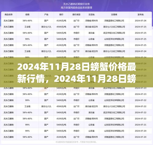 鸟入樊笼 第4页