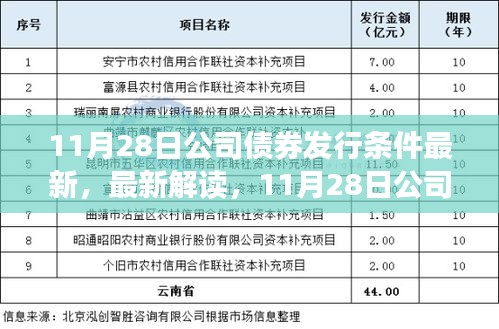 飞流直下 第5页