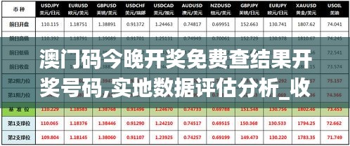 澳门码今晚开奖免费查结果开奖号码,实地数据评估分析_收藏版DAQ4.64
