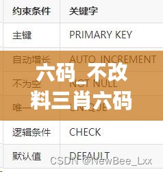 东张西望 第5页