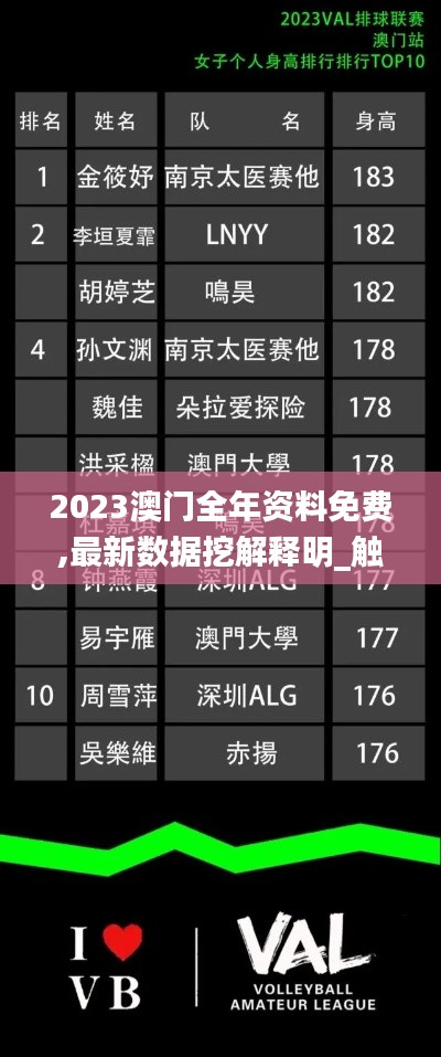 2023澳门全年资料免费,最新数据挖解释明_触感版WRS4.53