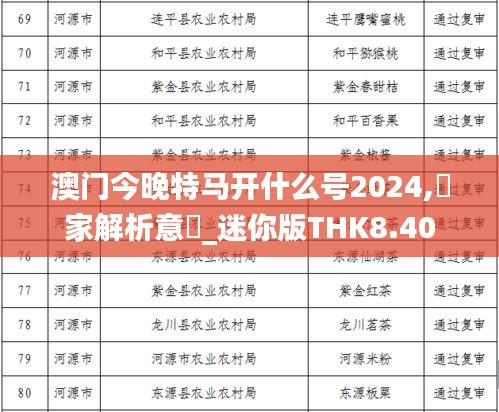 澳门今晚特马开什么号2024,專家解析意見_迷你版THK8.40