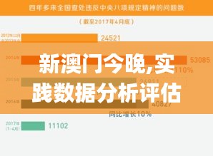 新澳门今晚,实践数据分析评估_超级版IIO4.30