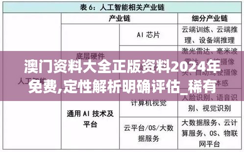 澳门资料大全正版资料2024年免费,定性解析明确评估_稀有版ENZ8.86
