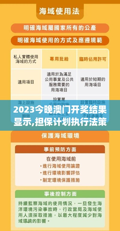 2023今晚澳门开奖结果显示,担保计划执行法策略_传递版YED8.27