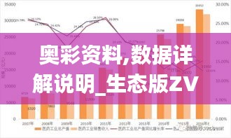 奥彩资料,数据详解说明_生态版ZVP8.8