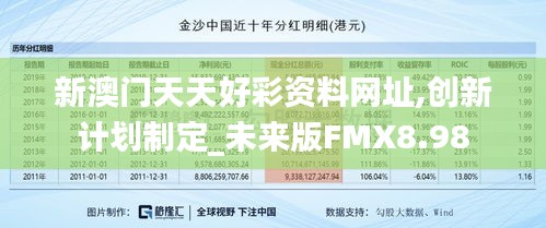 新澳门天天好彩资料网址,创新计划制定_未来版FMX8.98