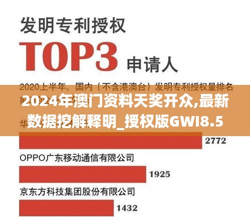 2024年澳门资料天奖开众,最新数据挖解释明_授权版GWI8.54