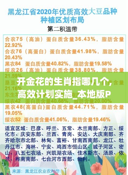 开金花的生肖指哪几个,高效计划实施_本地版PZZ8.6