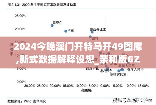 2024今晚澳门开特马开49图库,新式数据解释设想_亲和版GZU8.4
