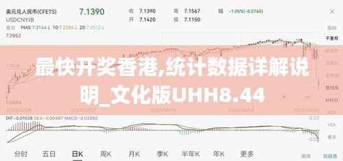 最快开奖香港,统计数据详解说明_文化版UHH8.44