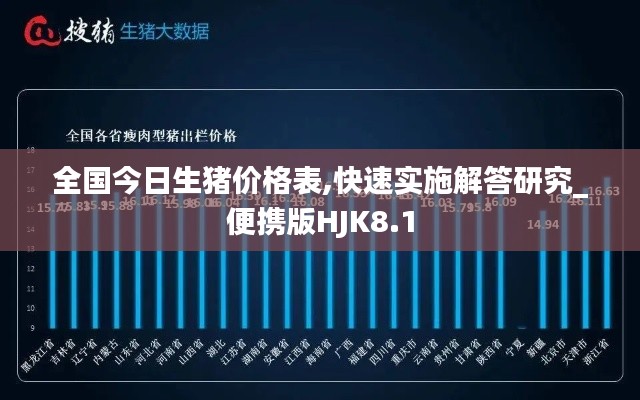 全国今日生猪价格表,快速实施解答研究_便携版HJK8.1
