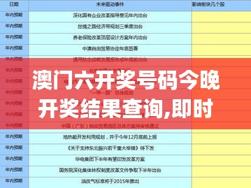 富贵逼人 第5页