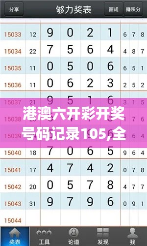 工单管理 第428页
