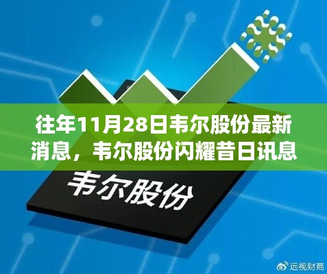 韦尔股份昔日闪耀，学习变革铸就辉煌自信之路揭秘