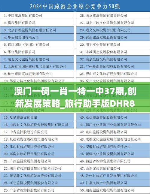 澳门一码一肖一特一中37期,创新发展策略_旅行助手版DHR8.82