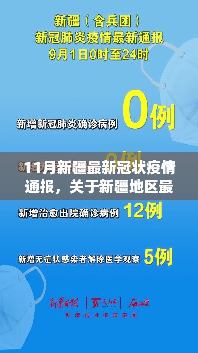 新疆最新冠状疫情动态与防控要点解析（11月版通报）