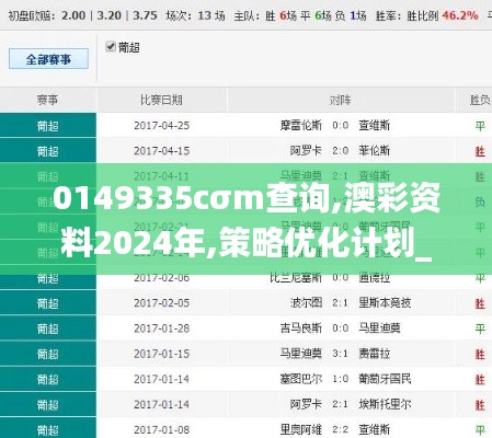 0149335cσm查询,澳彩资料2024年,策略优化计划_运动版IXN64.388
