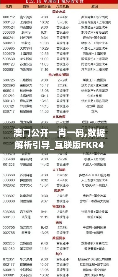 异口同声 第5页