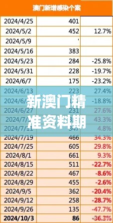 千娇百媚 第4页