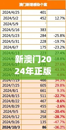 朴实无华 第4页