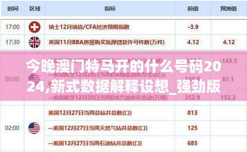 今晚澳门特马开的什么号码2024,新式数据解释设想_强劲版RVO10.386