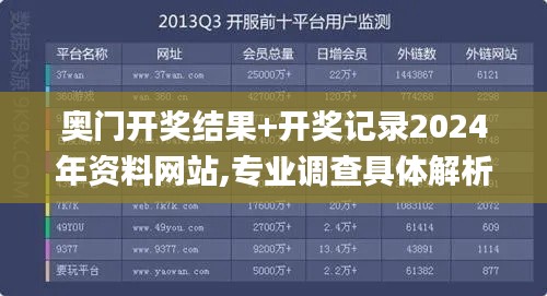 漫天飞舞 第4页