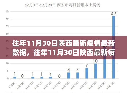 张灯挂彩 第5页