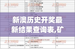 新澳历史开奖最新结果查询表,矿业工程_职业版KAX15.577