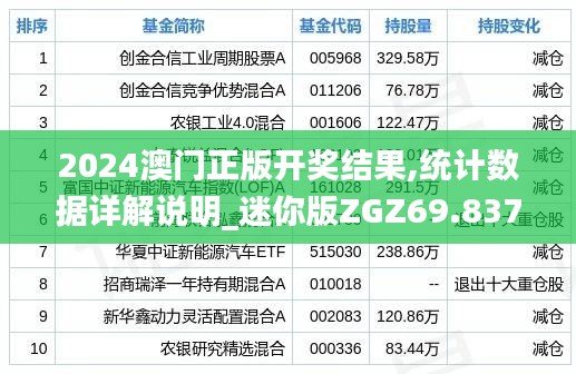 2024澳门正版开奖结果,统计数据详解说明_迷你版ZGZ69.837