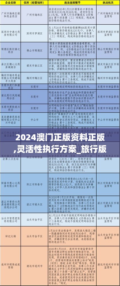 2024澳门正版资料正版,灵活性执行方案_旅行版YAD24.218