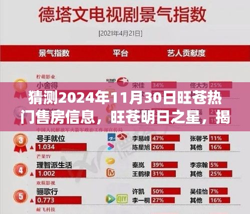比翼鸟 第4页