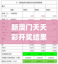 有气无力 第3页