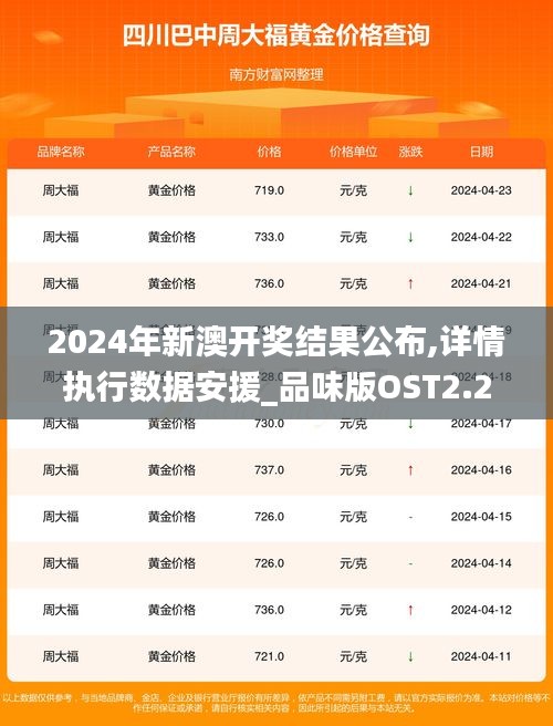 打马虎眼 第4页