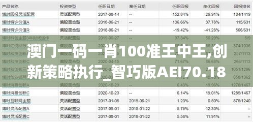 秀外慧中 第4页