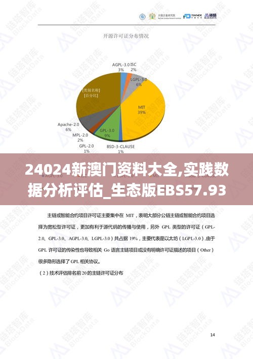 24024新澳门资料大全,实践数据分析评估_生态版EBS57.931