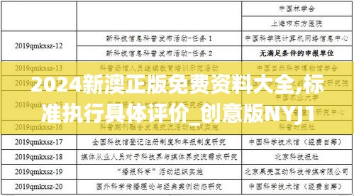 2024新澳正版免费资料大全,标准执行具体评价_创意版NYJ15.824