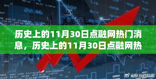 工单管理 第386页