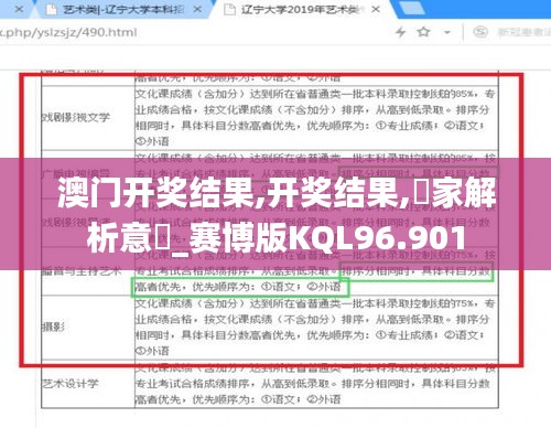澳门开奖结果,开奖结果,專家解析意見_赛博版KQL96.901