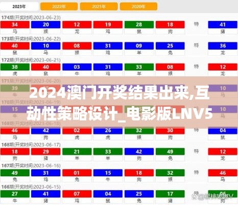 2024澳门开奖结果出来,互动性策略设计_电影版LNV59.104