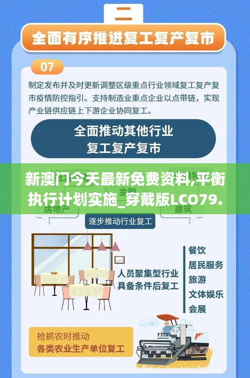 新澳门今天最新免费资料,平衡执行计划实施_穿戴版LCO79.359