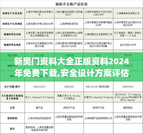 新奥门资料大全正版资料2024年免费下载,安全设计方案评估_界面版KJH82.517